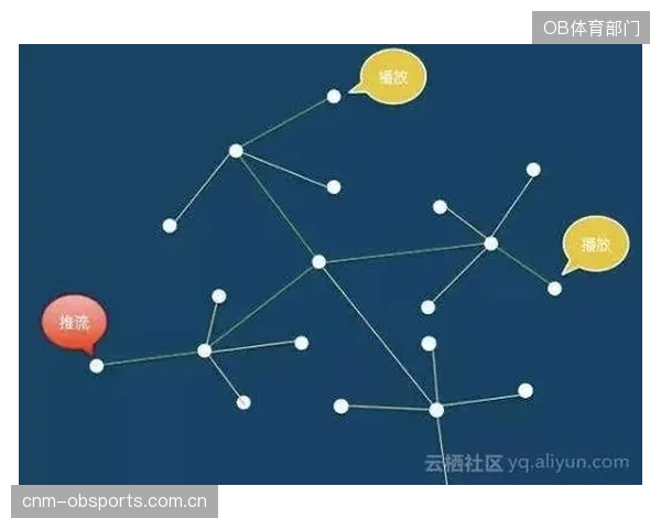 激增的短视频播放量背后，暴露了体育内容同质化与商业变现困难的现实