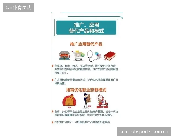 当环保成为共识，为何体育赞助商的“过度包装”问题在物流环节被集体忽视？
